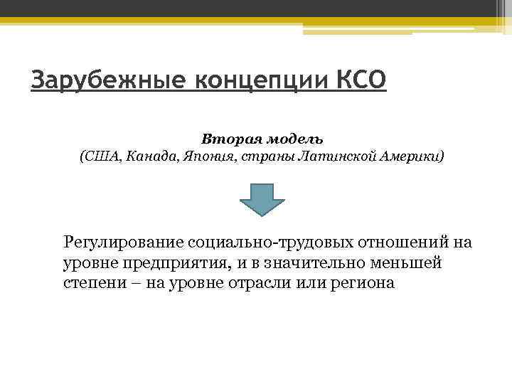 Зарубежные концепции КСО Вторая модель (США, Канада, Япония, страны Латинской Америки) Регулирование социально-трудовых отношений