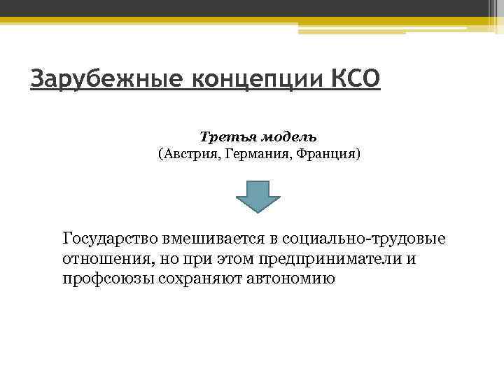 Зарубежные концепции КСО Третья модель (Австрия, Германия, Франция) Государство вмешивается в социально-трудовые отношения, но