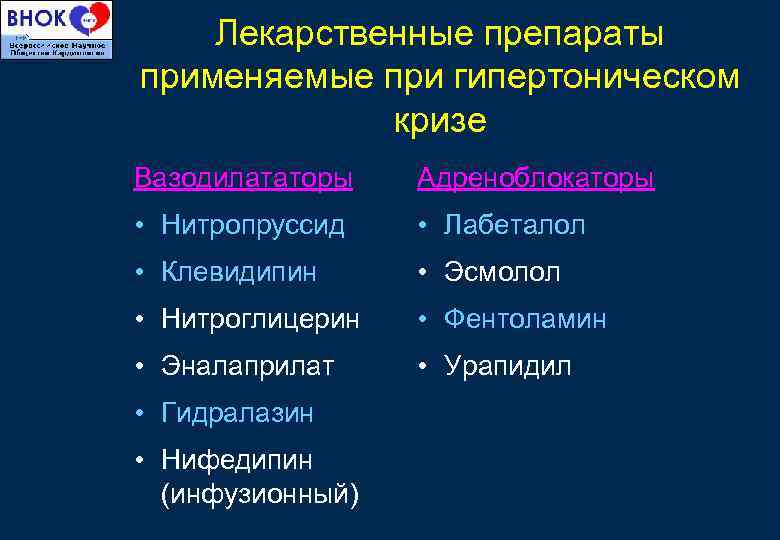 Гипертонический криз препараты. Адреноблокатор при гипертоническом кризе. Лабеталол при гипертоническом кризе. Эсмолол при гипертоническом кризе. Нитропруссид натрия при гипертоническом кризе.