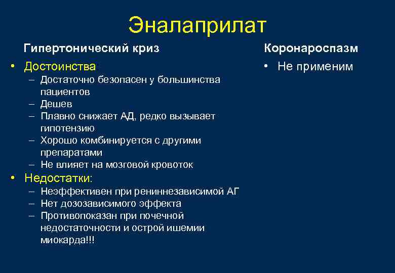 Эналаприлат Гипертонический криз • Достоинства: – Достаточно безопасен у большинства пациентов – Дешев –