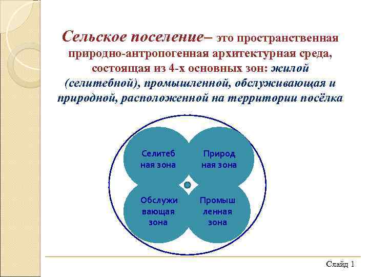 Сельское поселение это. Сельское поселение. Что такое сельское поселение определение. Сельское поселение это кратко. Поселение это определение.