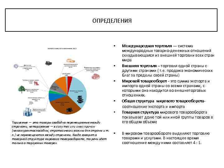 Мировое хозяйство и международная торговля 8 класс план