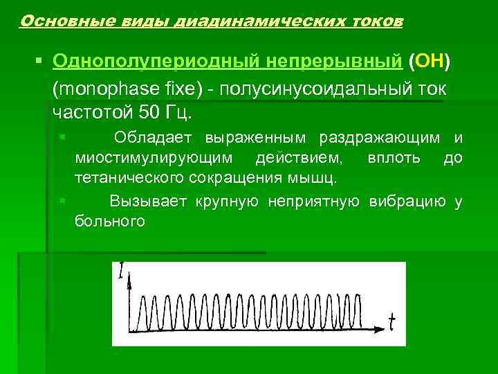 Основные виды диадинамических токов § Однополупериодный непрерывный (ОН) (monophase fixe) полусинусоидальный ток частотой 50