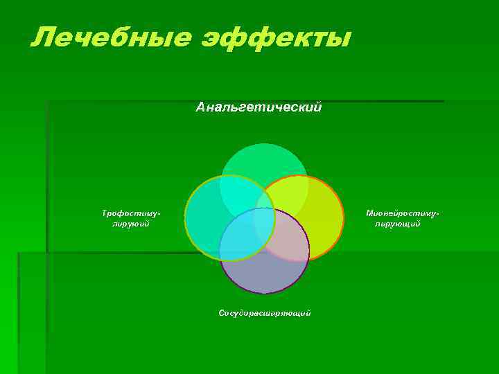 Лечебные эффекты Анальгетический Трофостимулируюий Мионейростимулирующий Сосудорасширяющий 