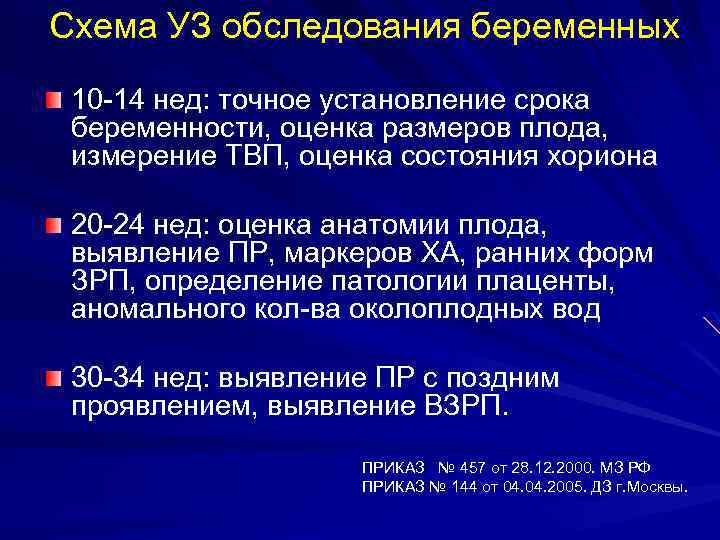 Схема УЗ обследования беременных 10 -14 нед: точное установление срока беременности, оценка размеров плода,