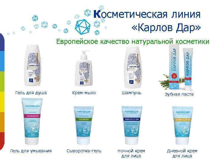 Косметическая линия «Карлов Дар» Европейское качество натуральной косметики Гель для душа Крем-мыло Шампунь Гель
