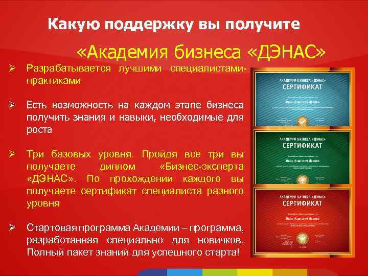 Какую поддержку вы получите «Академия бизнеса «ДЭНАС» Ø Разрабатывается лучшими специалистамипрактиками Ø Есть возможность