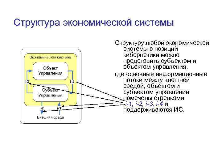 Структура экономической системы Структуру любой экономической системы с позиций кибернетики можно представить субъектом и