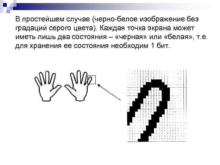 В простейшем случае (черно-белое изображение без градаций серого цвета). Каждая точка экрана может иметь