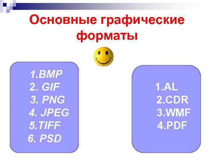 Основные графические форматы 1. BMP 2. GIF 3. PNG 4. JPEG 5. TIFF 6.