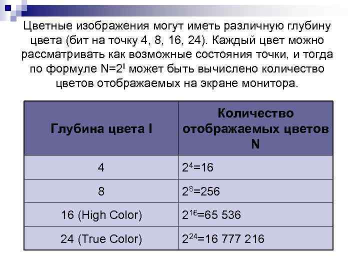 Цветные изображения могут иметь различную глубину цвета (бит на точку 4, 8, 16, 24).