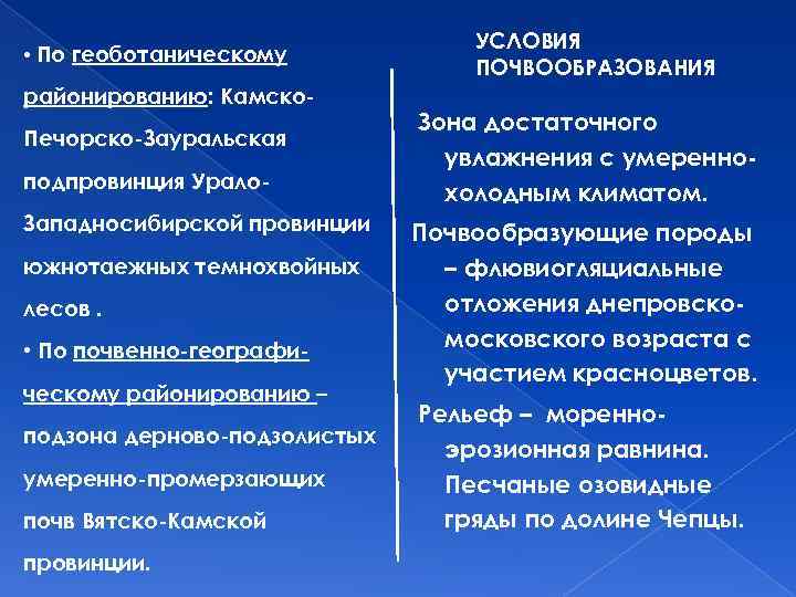  • По геоботаническому районированию: Камско. Печорско-Зауральская подпровинция Урало. Западносибирской провинции южнотаежных темнохвойных лесов.