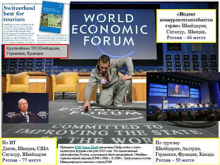  «Индекс конкурентоспособности стран» Швейцария, Сигапур, Швеция, Россия – 66 место Крупнейшие ТО Швейцарии,