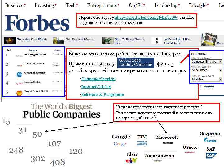 Перейдя по адресу http: //www. forbes. com/global 2000/, узнайте лидеров рынка по версии журнала