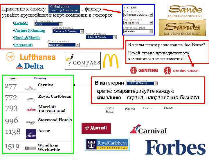 Применив к списку , фильтр узнайте крупнейшие в мире компании в секторах • Airlines