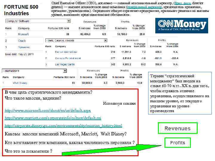 Chief Executive Officer (CEO), дословно — главный исполнительный директор, (брит. англ. director general) —