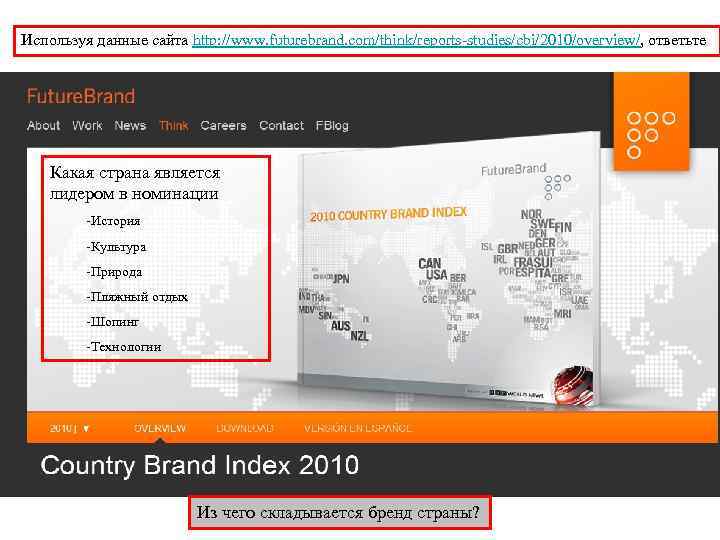 Используя данные сайта http: //www. futurebrand. com/think/reports-studies/cbi/2010/overview/, ответьте Какая страна является лидером в номинации