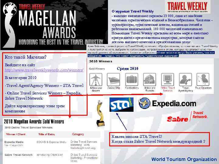 О журнале Travel Weekly - выходит еженедельно тиражом 23 000, один из наиболее читаемых