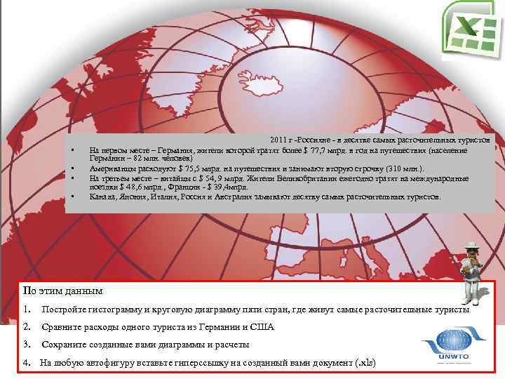  • • 2011 г -Россияне - в десятке самых расточительных туристов На первом