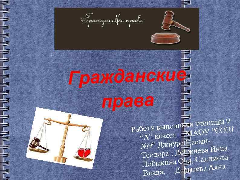 Гражданские права ы9 лняли учениц Работу выпо МАОУ “СОШ “A” класса и. Джиура Наом