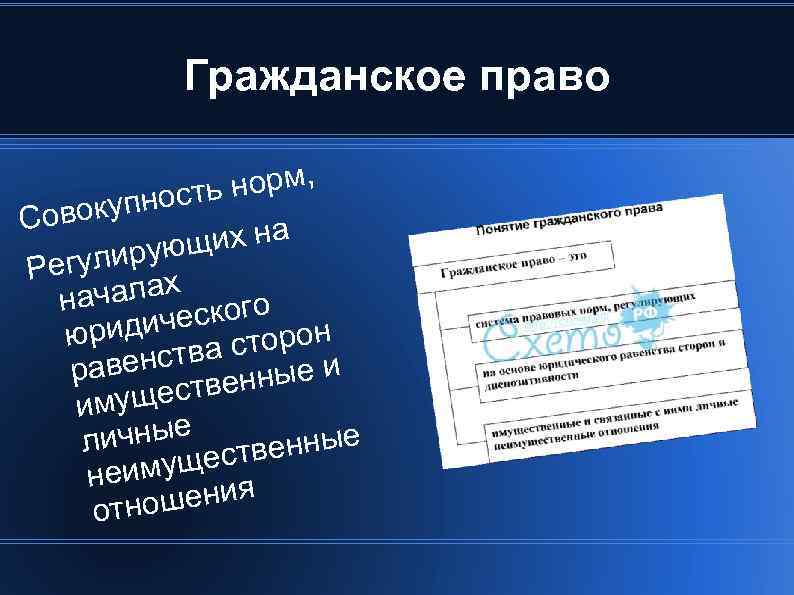 Гражданское право норм, пность Совоку щих на лирую Регу чалах ого на ическ юрид