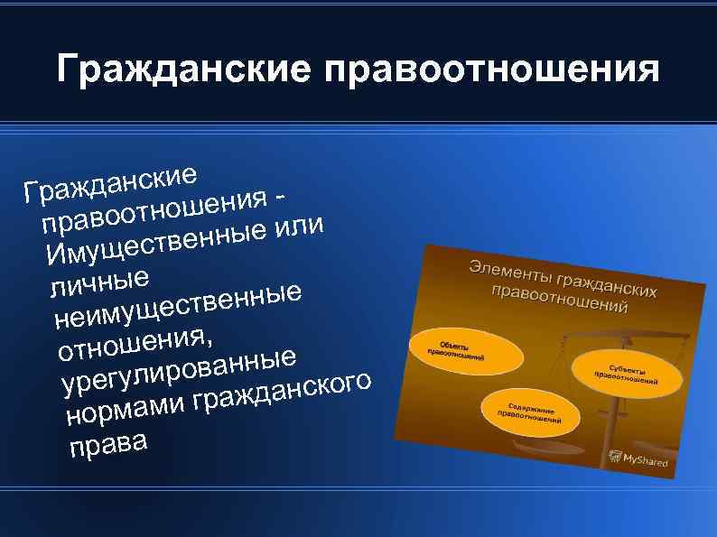 Гражданские правоотношения жданские ния Гра оотноше прав ные или ществен Иму личные твенные еимущес