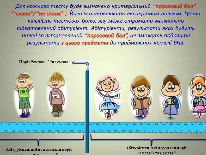 ЗОВНІШНЄ НЕЗАЛЕЖНЕ ОЦІНЮВАННЯ Система визначення результатів ЗНО-2015 метод Ангоффа qотримання «порогового бала» ( «склав/не