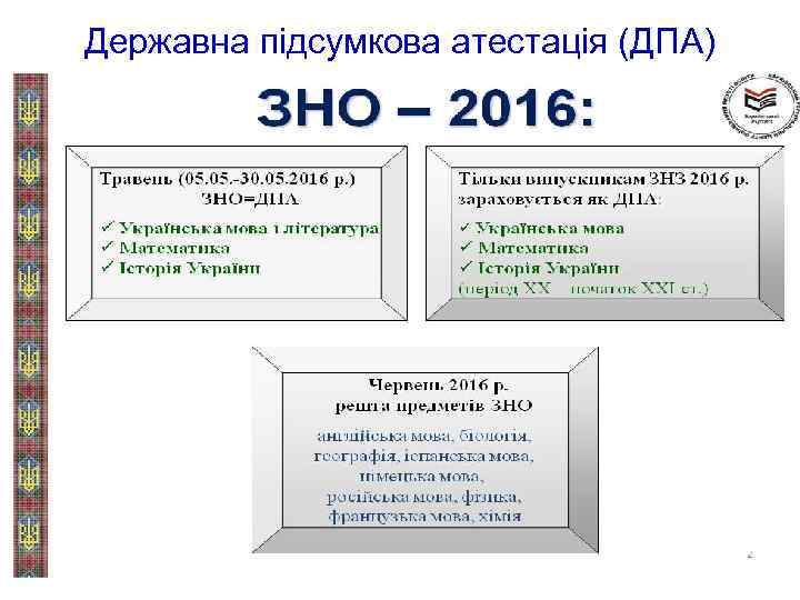 Державна підсумкова атестація (ДПА) • Для усіх випускників загальноосвітніх навчальних закладів 2015 року результати