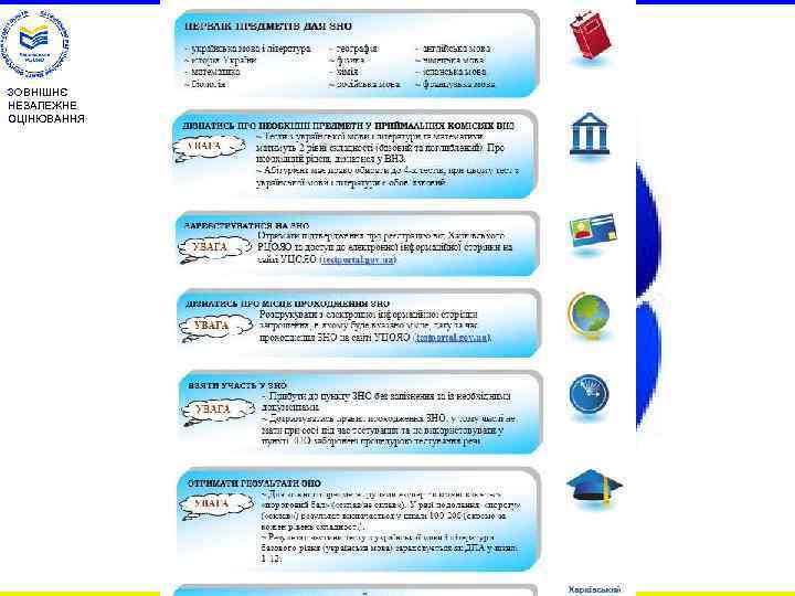 Нова системи визначення результатів: введення категорії «склав/не склав» ЗОВНІШНЄ НЕЗАЛЕЖНЕ ОЦІНЮВАННЯ Термін проведення: квітеньлипень