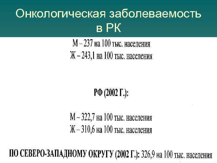 Онкологическая заболеваемость в РК 