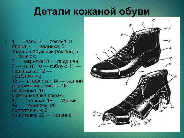 Детали кожаной обуви • 1 — носок; 2 — союзка; 3 — берца; 4