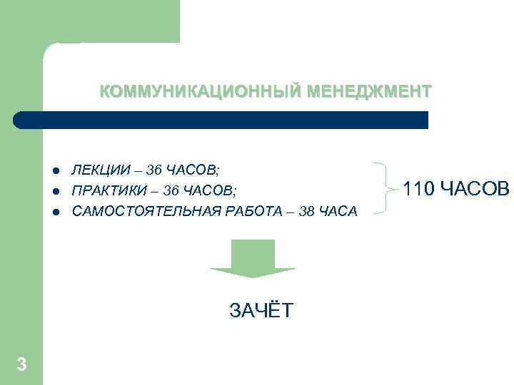 КОММУНИКАЦИОННЫЙ МЕНЕДЖМЕНТ l l l ЛЕКЦИИ – 36 ЧАСОВ; ПРАКТИКИ – 36 ЧАСОВ; САМОСТОЯТЕЛЬНАЯ