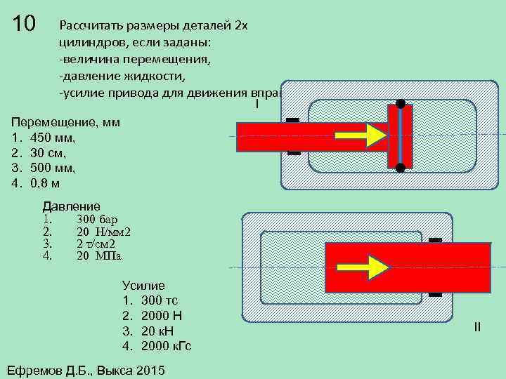 10 Рассчитать размеры деталей 2 х цилиндров, если заданы: -величина перемещения, -давление жидкости, -усилие