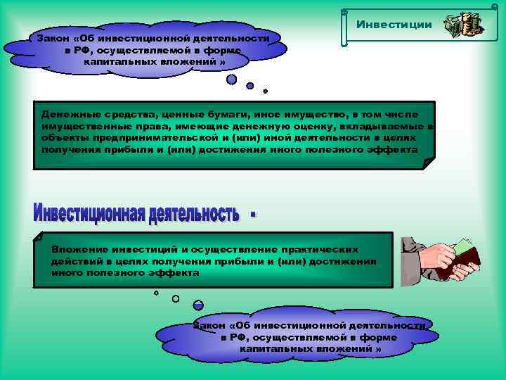 Закон «Об инвестиционной деятельности в РФ, осуществляемой в форме капитальных вложений » Инвестиции Денежные