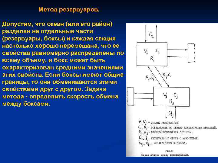 Метод резервуаров. Допустим, что океан (или его район) разделен на отдельные части (резервуары, боксы)