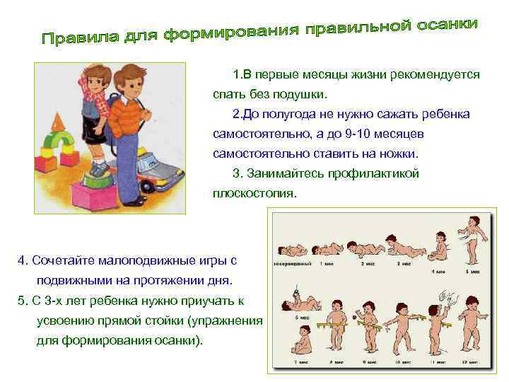 1. В первые месяцы жизни рекомендуется спать без подушки. 2. До полугода не нужно