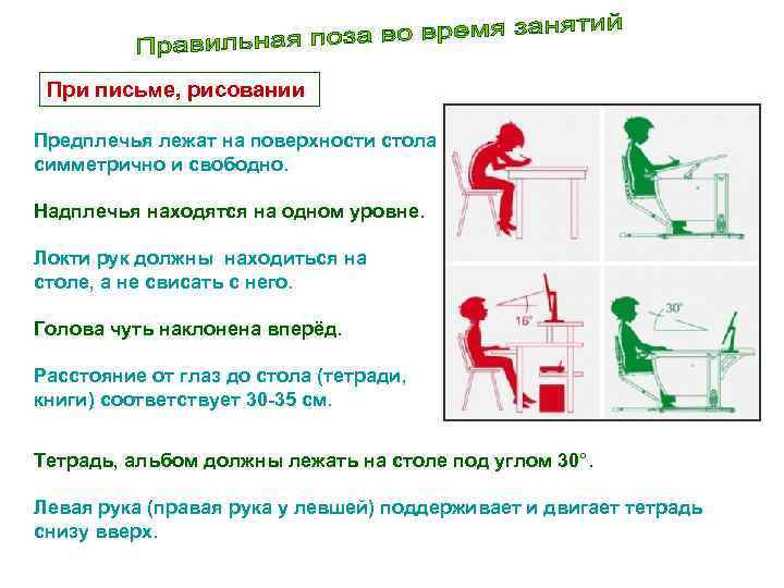 При письме, рисовании Предплечья лежат на поверхности стола симметрично и свободно. Надплечья находятся на