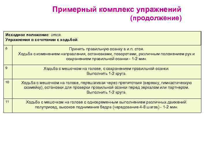 Примерный комплекс упражнений (продолжение) Исходное положение: стоя. Упражнения в сочетании с ходьбой. 8 Принять