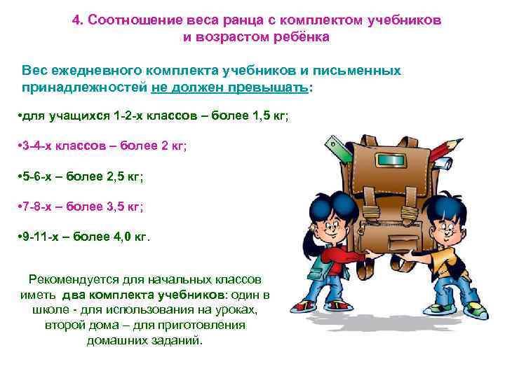 4. Соотношение веса ранца с комплектом учебников и возрастом ребёнка Вес ежедневного комплекта учебников