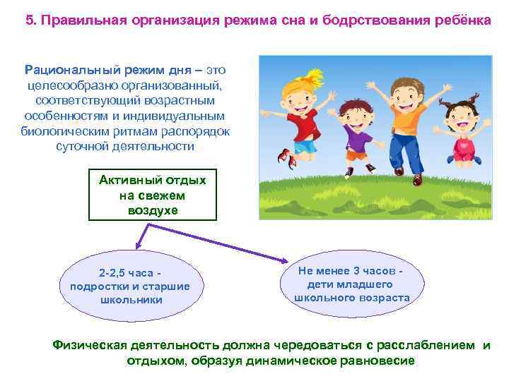 5. Правильная организация режима сна и бодрствования ребёнка Рациональный режим дня – это целесообразно