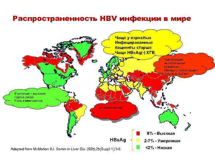 Распространенность HBV инфекции в мире Чаще у взрослых Инфицированные пациенты старше Чаще HBe. Ag(-)