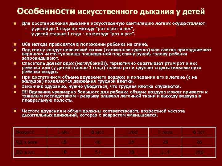 Особенности искусственного дыхания у детей Для восстановления дыхания искусственную вентиляцию легких осуществляют: – у
