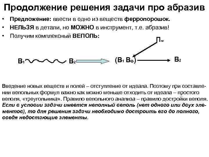 Продолжение решения задачи про абразив • Предложение: ввести в одно из веществ ферропорошок. •