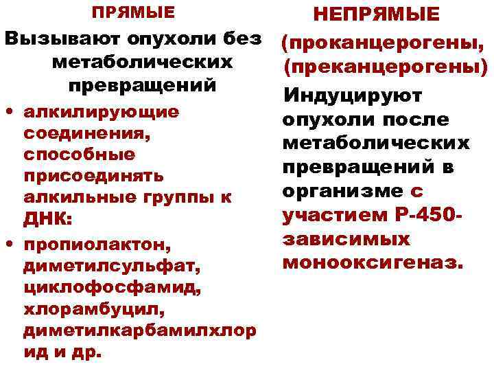 НЕПРЯМЫЕ Вызывают опухоли без (проканцерогены, метаболических (преканцерогены) превращений Индуцируют • алкилирующие опухоли после соединения,