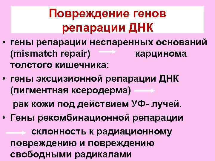 Повреждение генов репарации ДНК • гены репарации неспаренных оснований (mismatch repair) карцинома толстого кишечника: