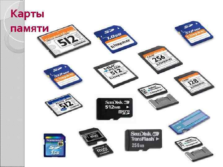 Карты памяти 