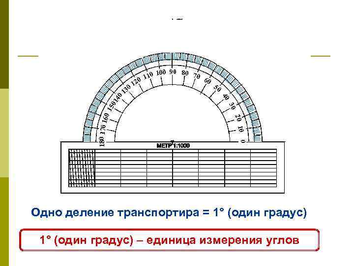 Как нарисовать угол 30 градусов без транспортира