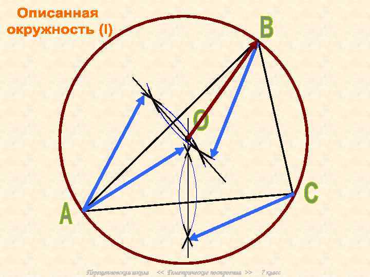Перещепновская школа << Геметрические построения >> 7 класс 