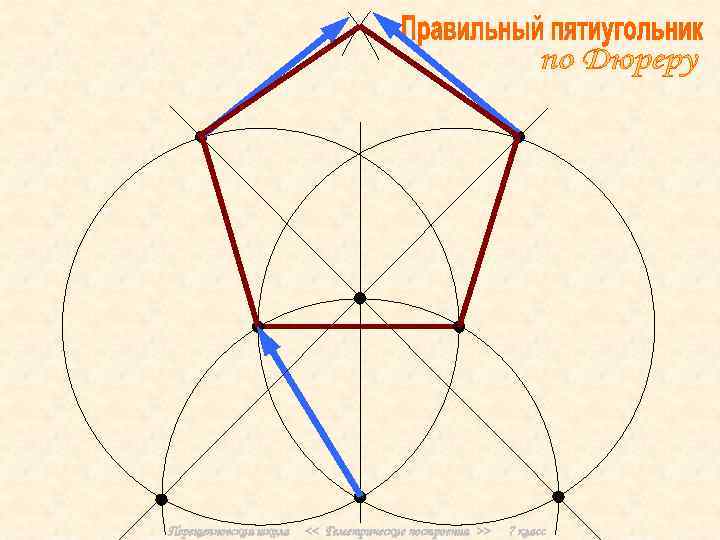 Перещепновская школа << Геметрические построения >> 7 класс 