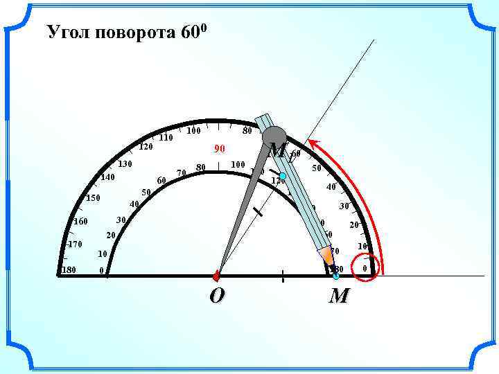 Угол поворота 600 120 130 140 60 90 70 100 80 110 70 М